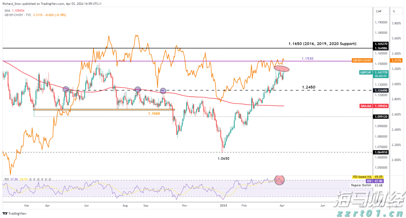 绿色食品,提振消费!广东新会陈皮 、客家盐焗鸡助企业增效农民增收