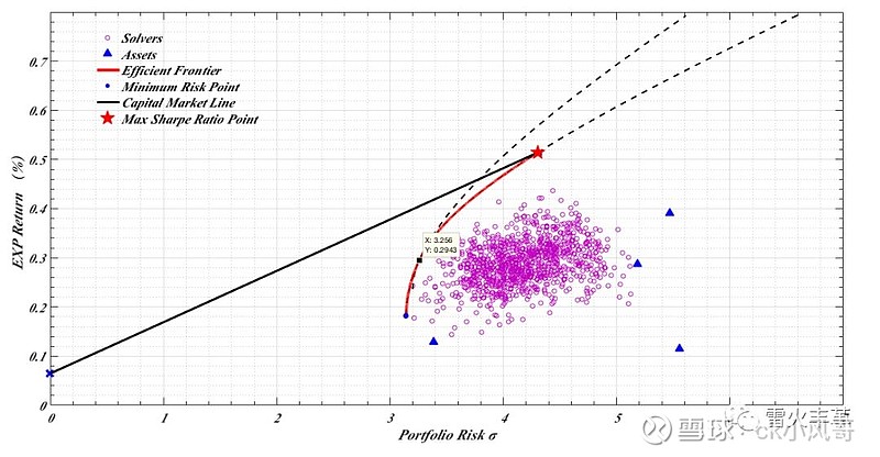 独立候选人纳夫罗茨基赢得波兰总统选举
