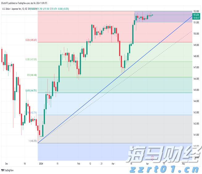 珠海传媒集团视频拍摄类设备租赁及人员服务年度供应商采购项目（第二次）[CZ20250171001]中标结果公告