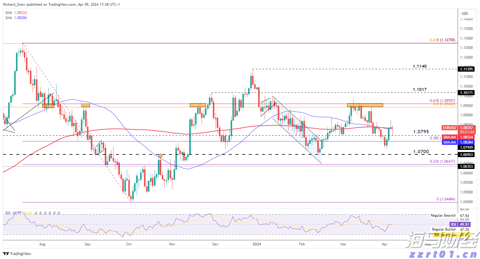 关税影响显著 大众汽车(VWAGY.US)第二季度利润锐减并下调全年业绩预测