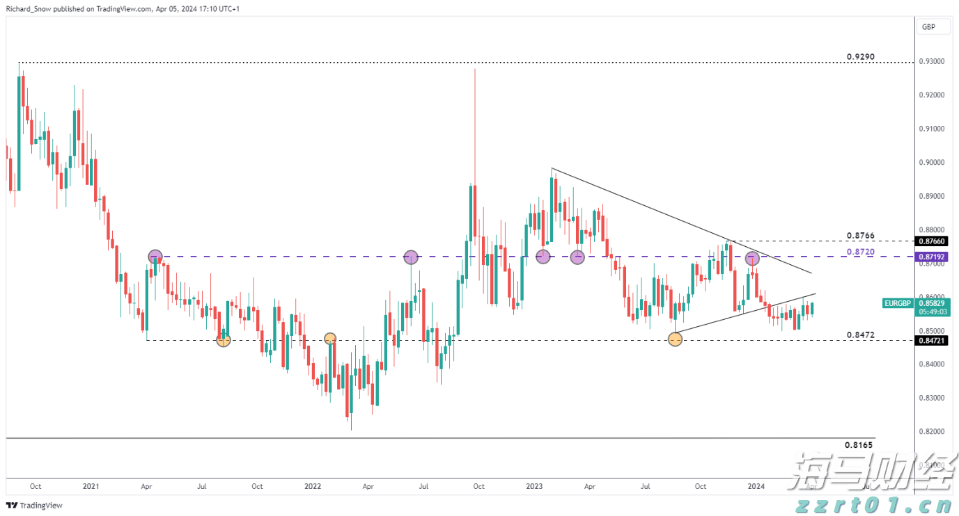 厦门见！广东展团携近百种精选农产品来啦