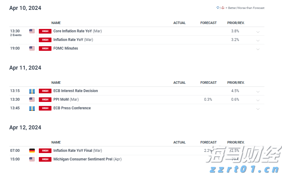 麦当劳(MCD.US)Q2营收利润均超预期 借玩具与平价套餐重回增长轨道