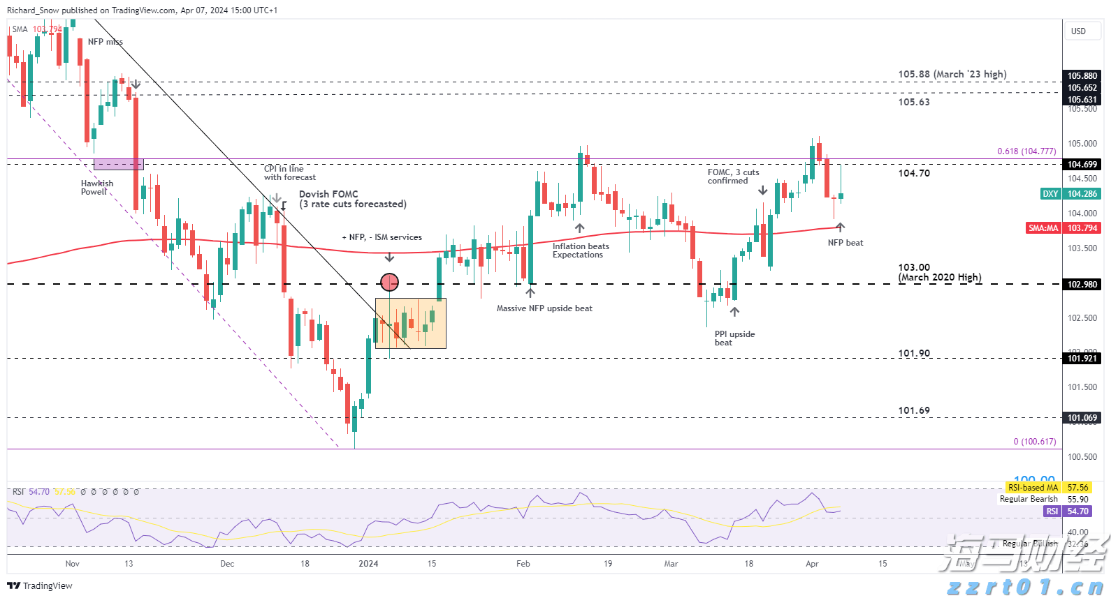 港北区：春风送岗促就业 精准服务助发展