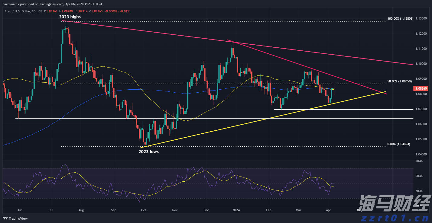 致梅州市民防汛防台风的一封信！请查收→