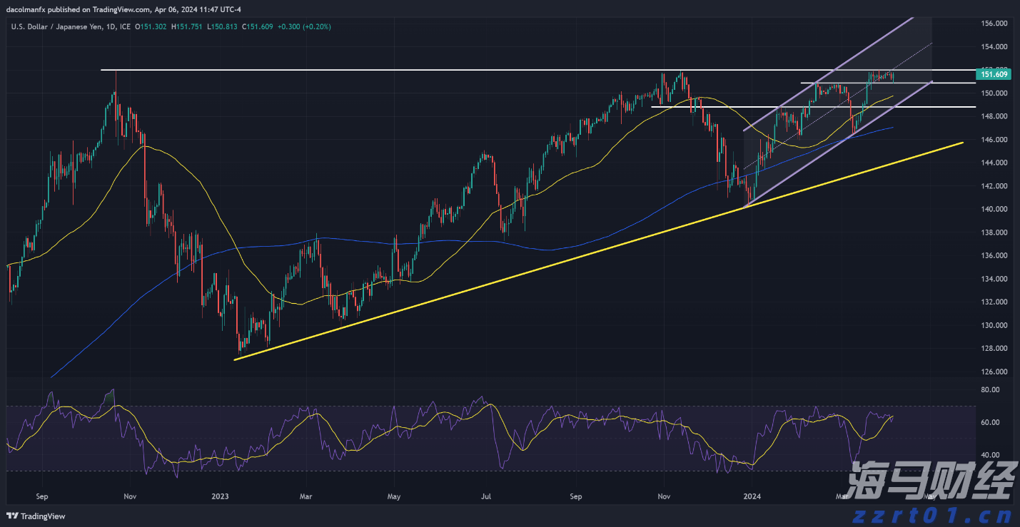 大陆网红赴台遭逮捕收容,国台办回应