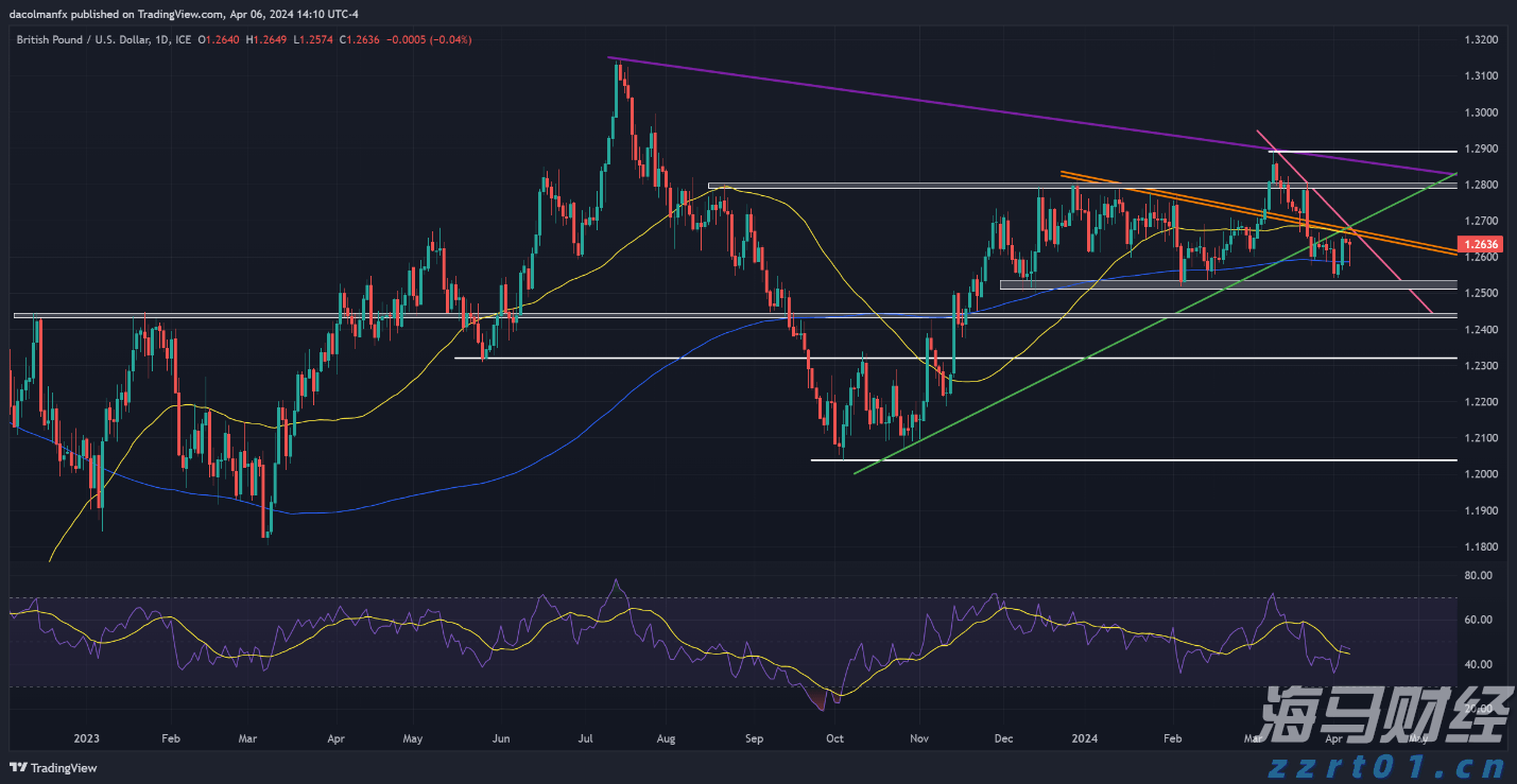 崔东树:2025年1-6月中国汽车出口348万辆 新能源汽车占比41%