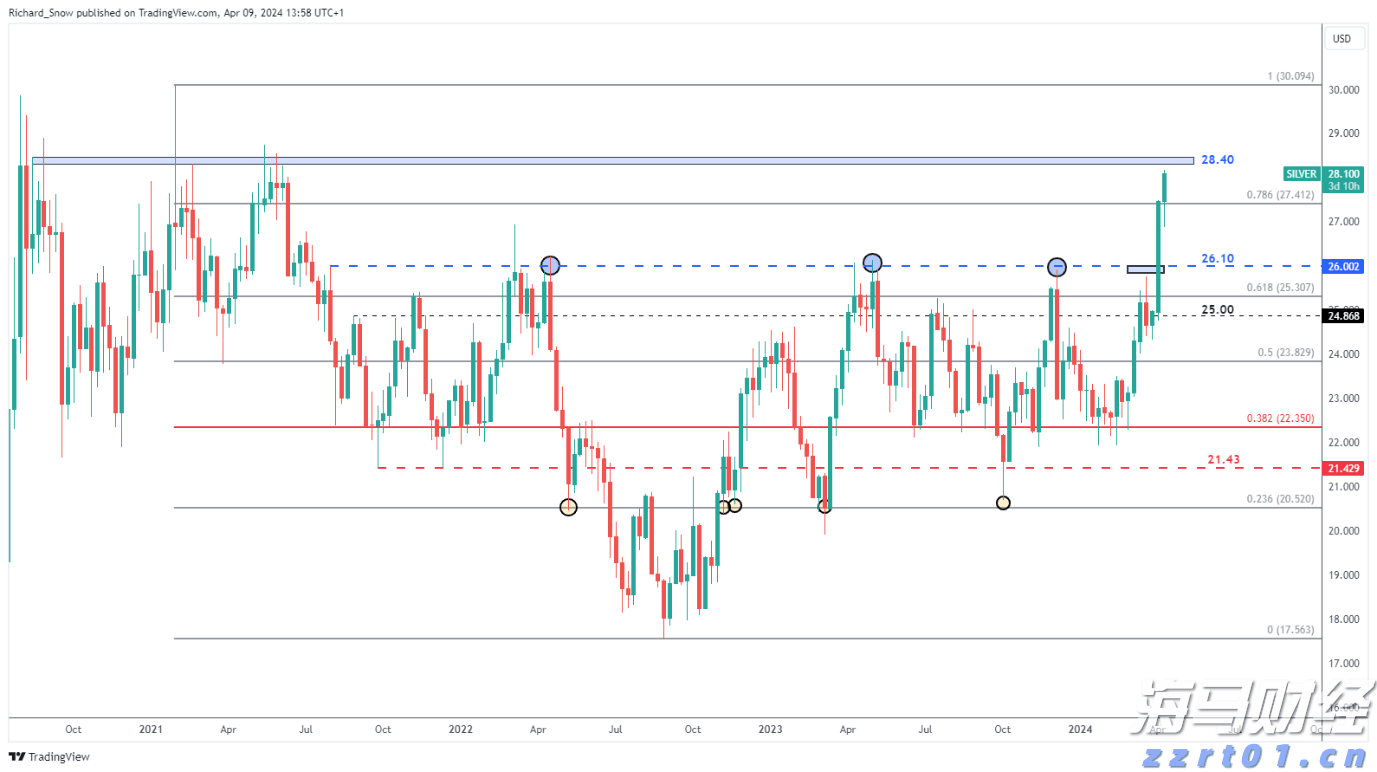 明日出伏！养生要点早知晓，助您安稳度金秋