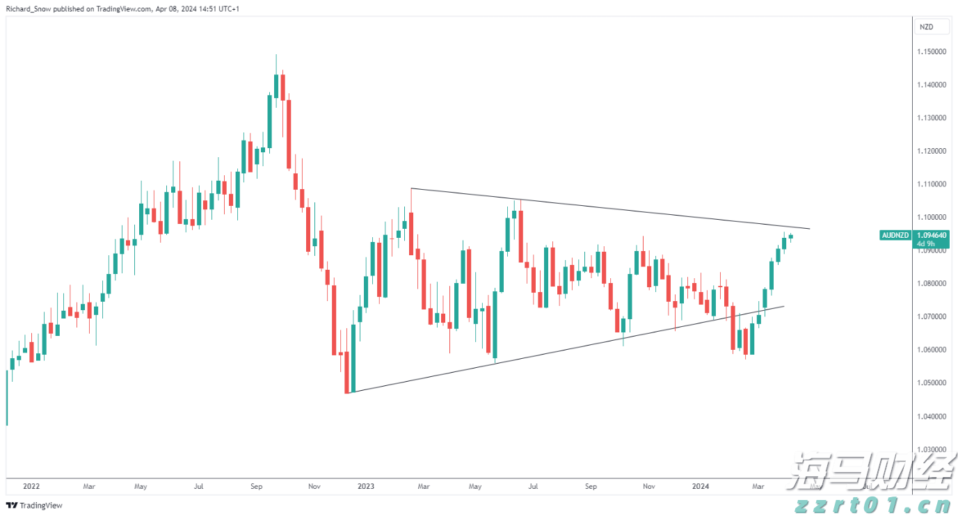 硅业分会：市场情绪降温 工业硅现货价格下跌
