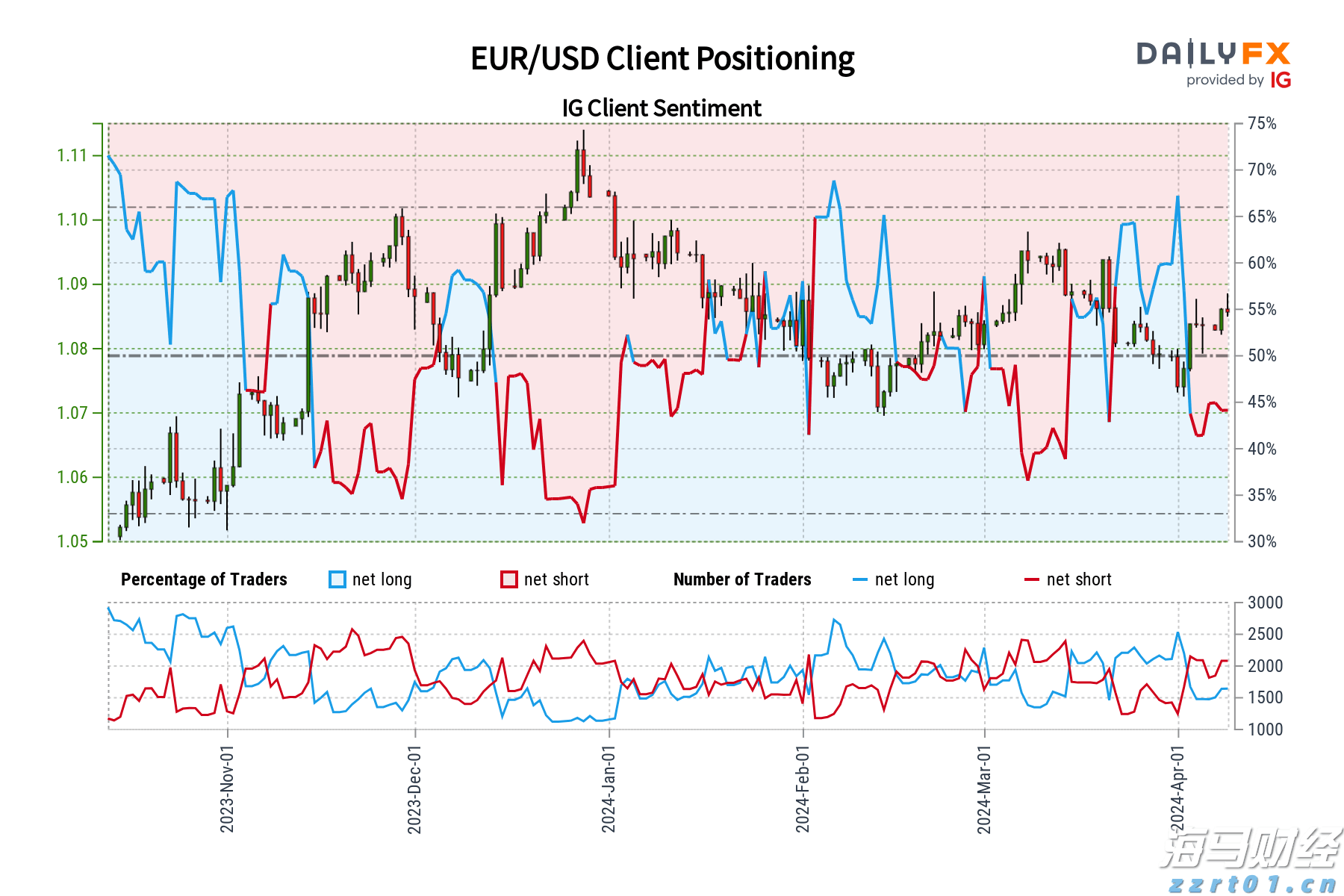 硅业分会：市场情绪降温 工业硅现货价格下跌