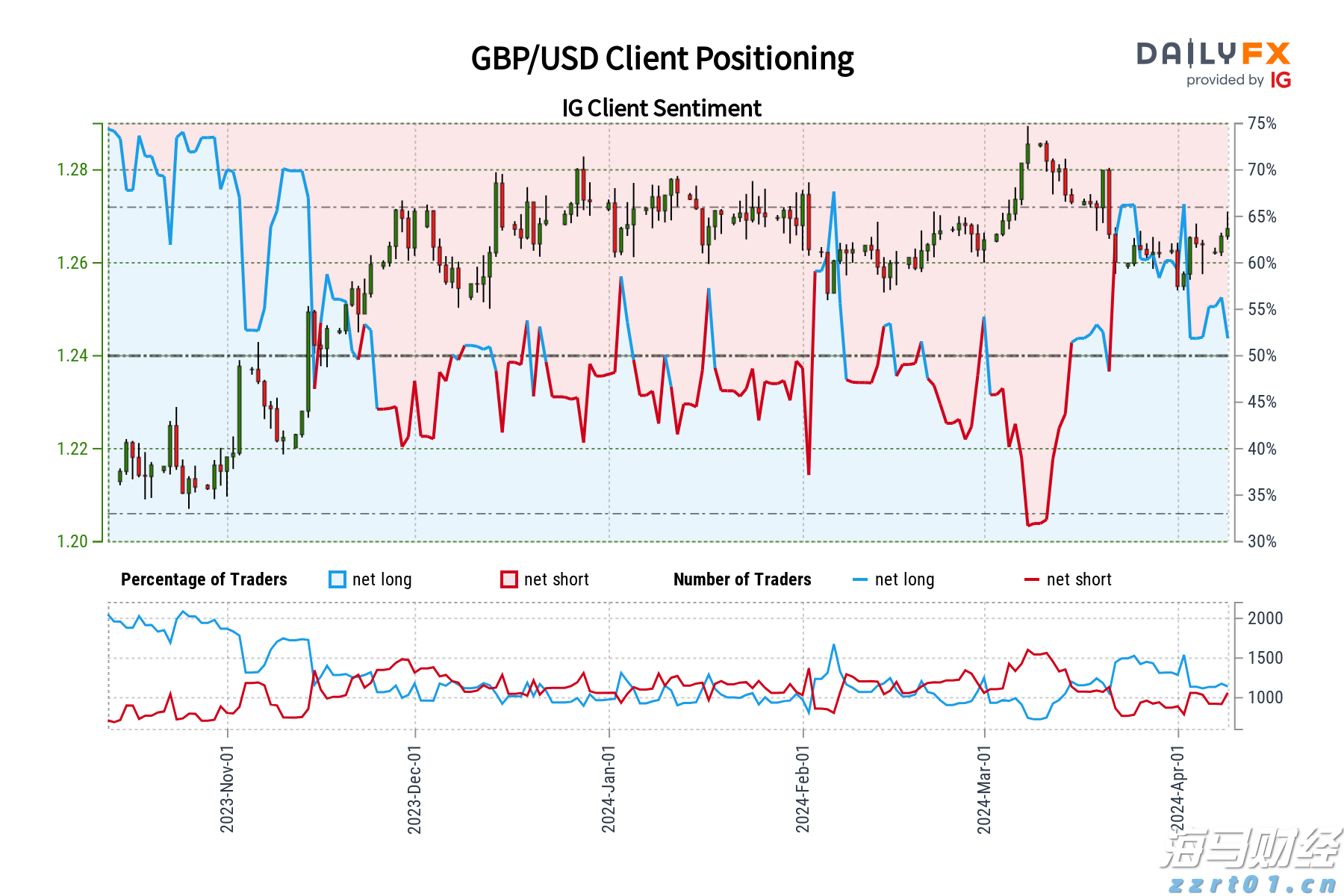 硅业分会：市场情绪降温 工业硅现货价格下跌
