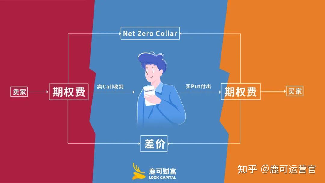 2021年云南省12315热线为消费者挽回经济损失1.9亿元