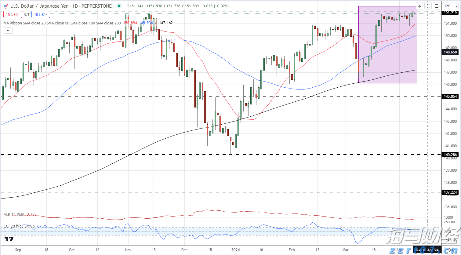 十度蝉联中国保险业第一品牌,中国平安上榜Brand Finance“中国品牌价值500强”前十