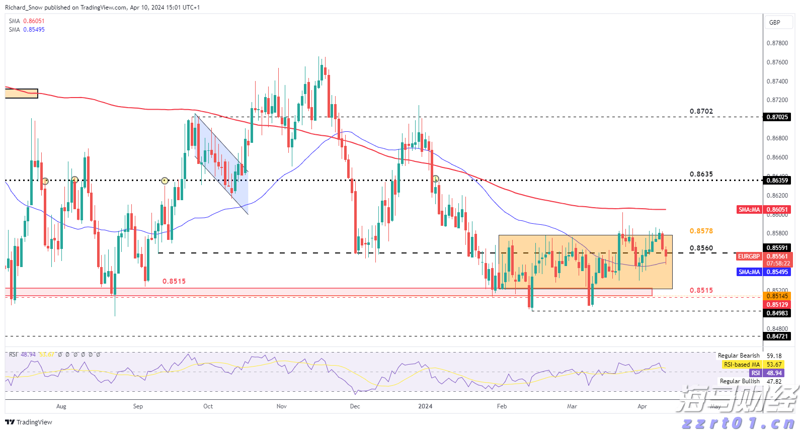 兴业银行成功发行首期100亿元科技创新债券