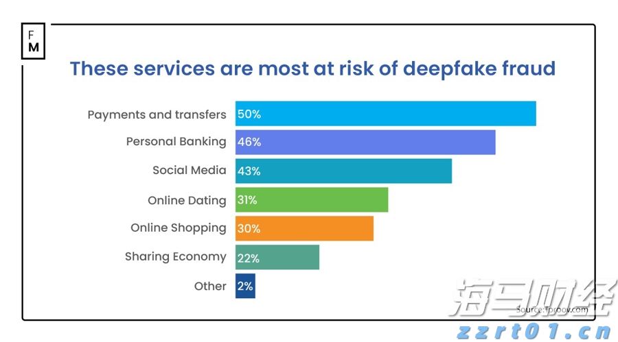 制造焦虑、虚构原价、违规推荐……上海查处违法校外培训广告