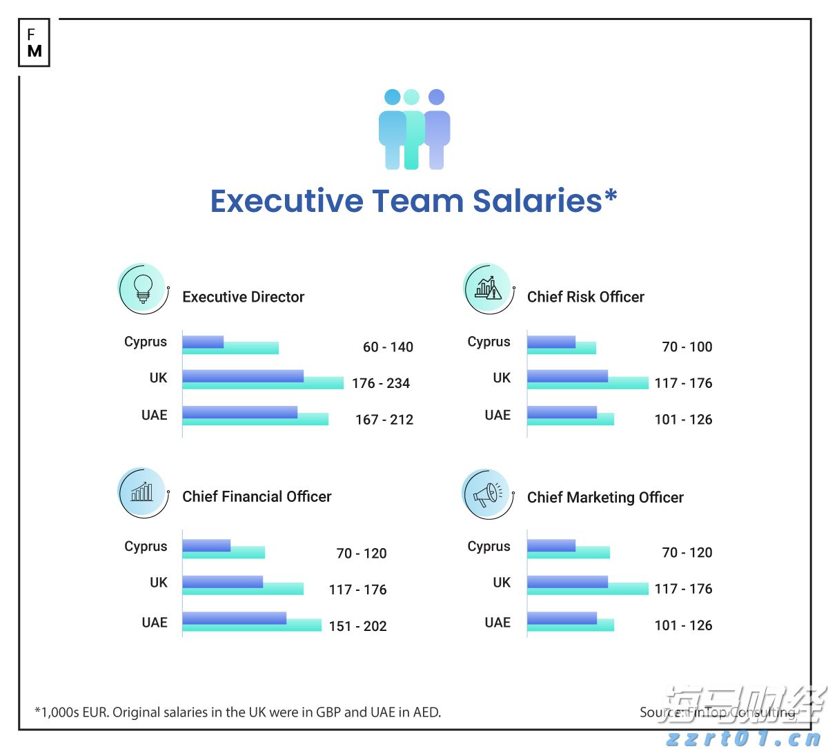 甘肃省白银市市场监管局制定出台“两轻一免”清单