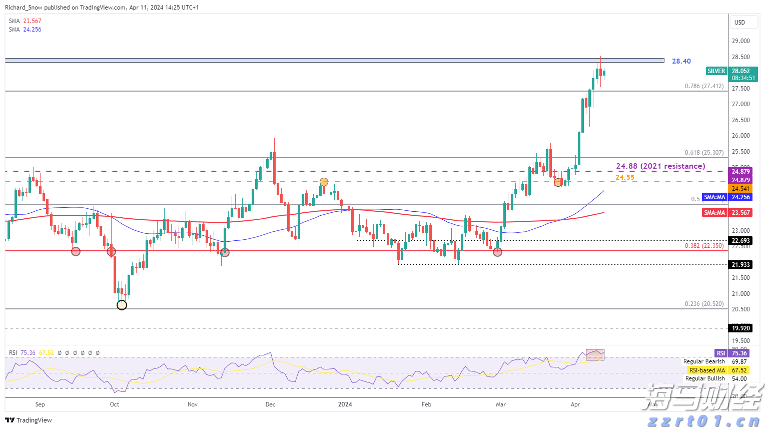 预制菜争议持续发酵，餐馆如何打消食客顾虑？