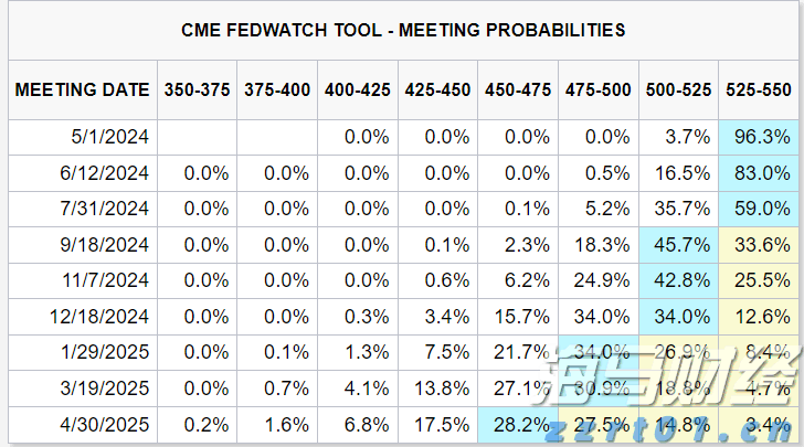 天安门广场9月1日至3日暂停开放