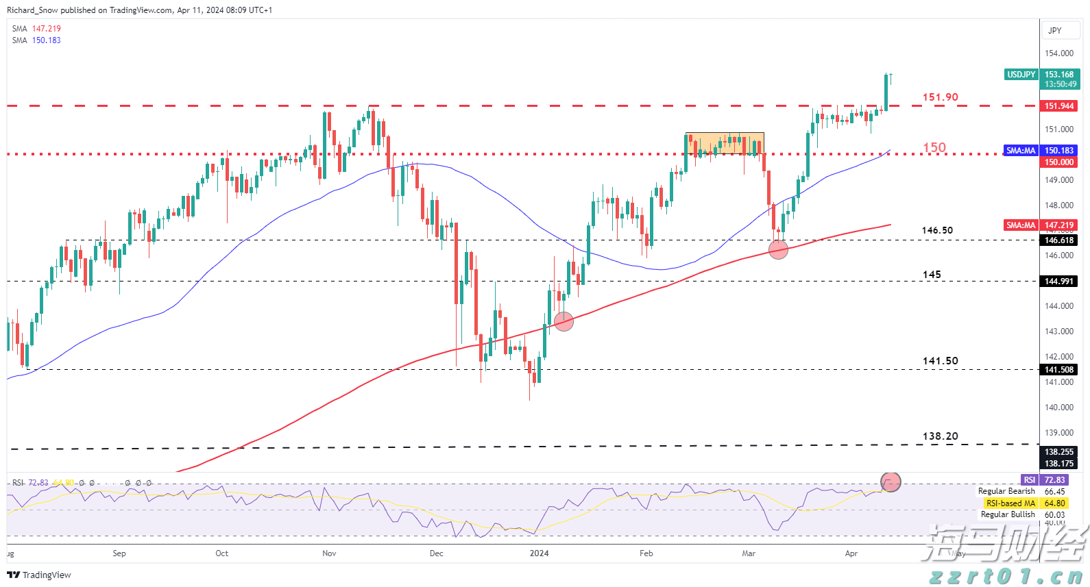 广东高职院校专业组投档线出炉 三二分段协同培养热度走高