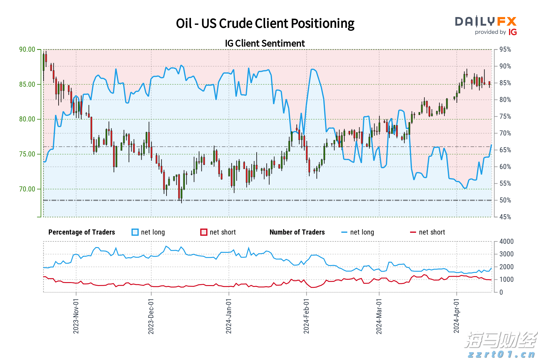 内蒙古自治区市场监管局推进信用修复规范化便利化