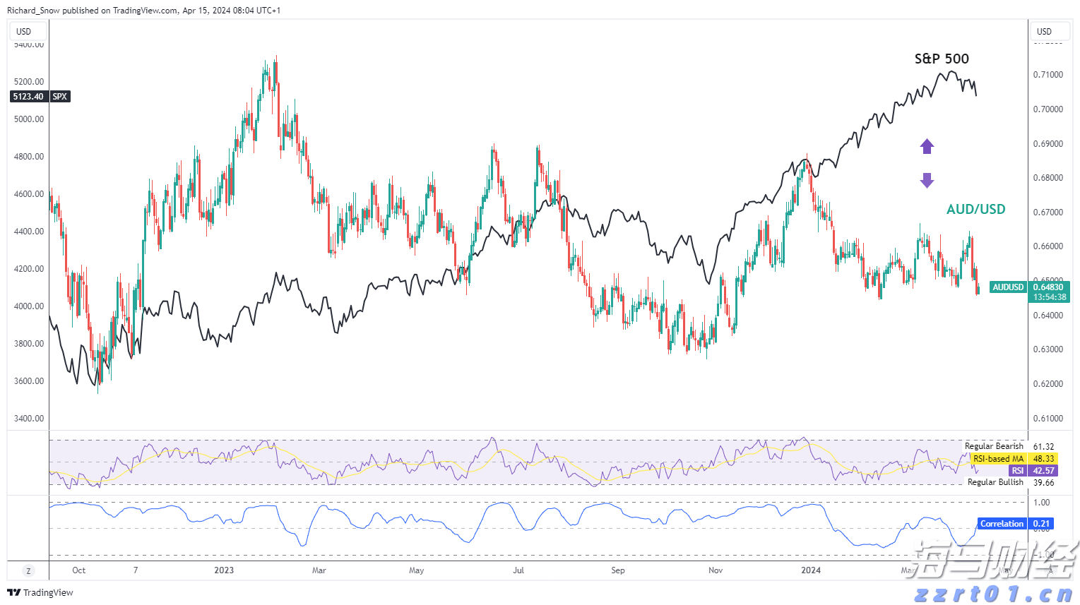 梅州4个全域土地综合整治实施方案获省级批复
