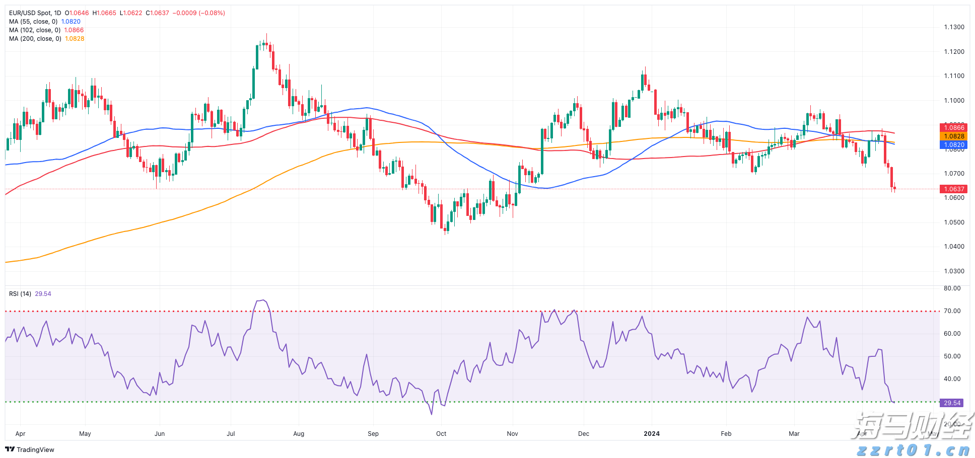 受强降雨和台风“杨柳”影响，深圳铁路部分列车停运→