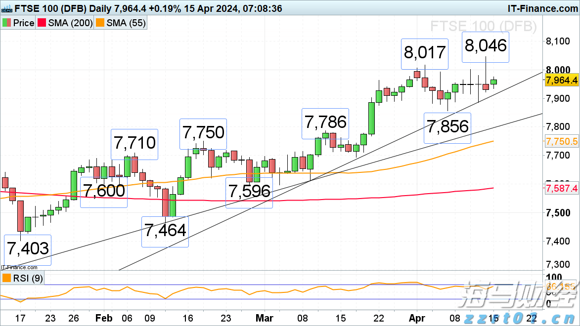 东北三省一区齐聚辽宁盘锦 共谋食品安全大计