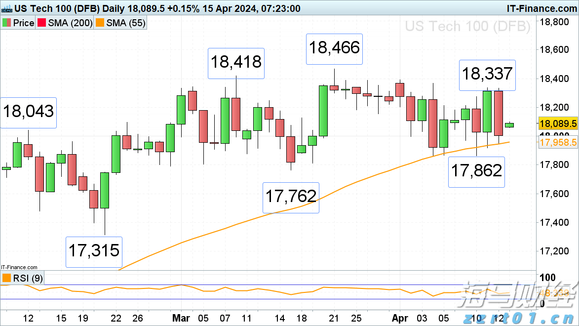 预制菜争议持续发酵，餐馆如何打消食客顾虑？