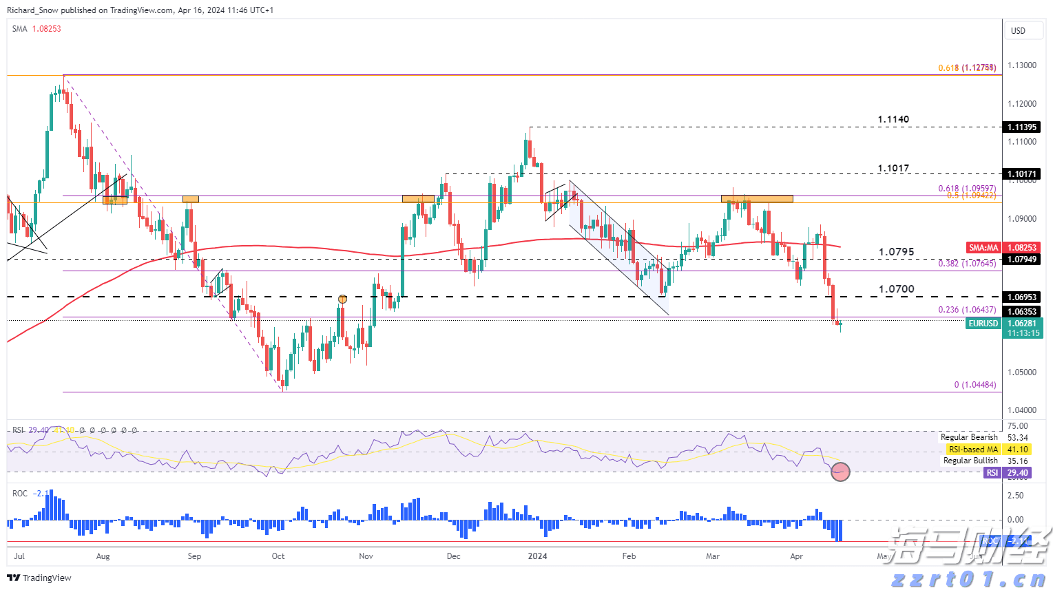 江西省市场监管系统着力推进食品赋“码”抽检工作