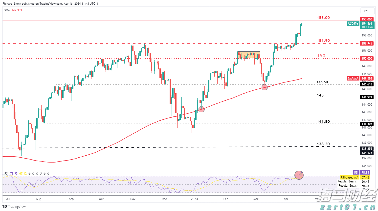 7月份可能有2至3个台风登陆或影响我国