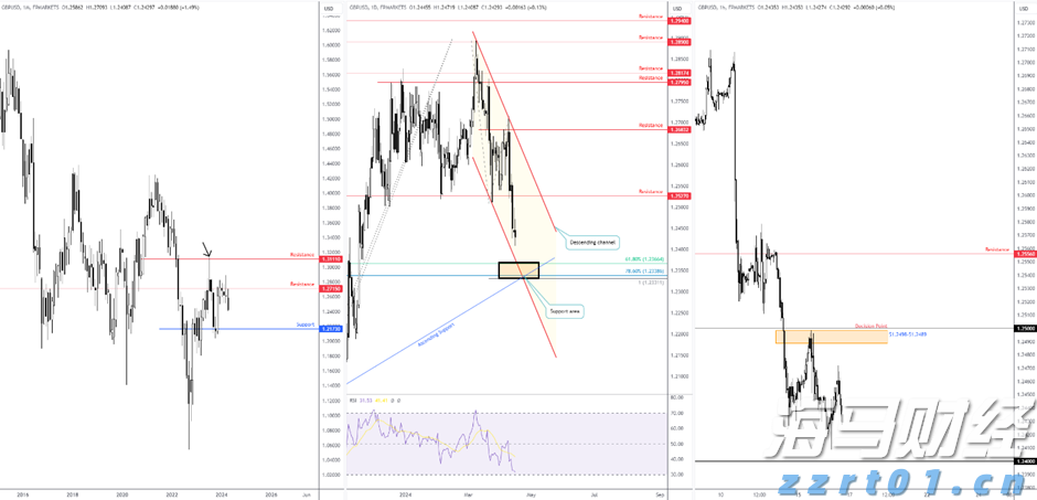 一会儿炎热一会儿雷雨！未来3天梅州天气还是“小孩子脾气”！