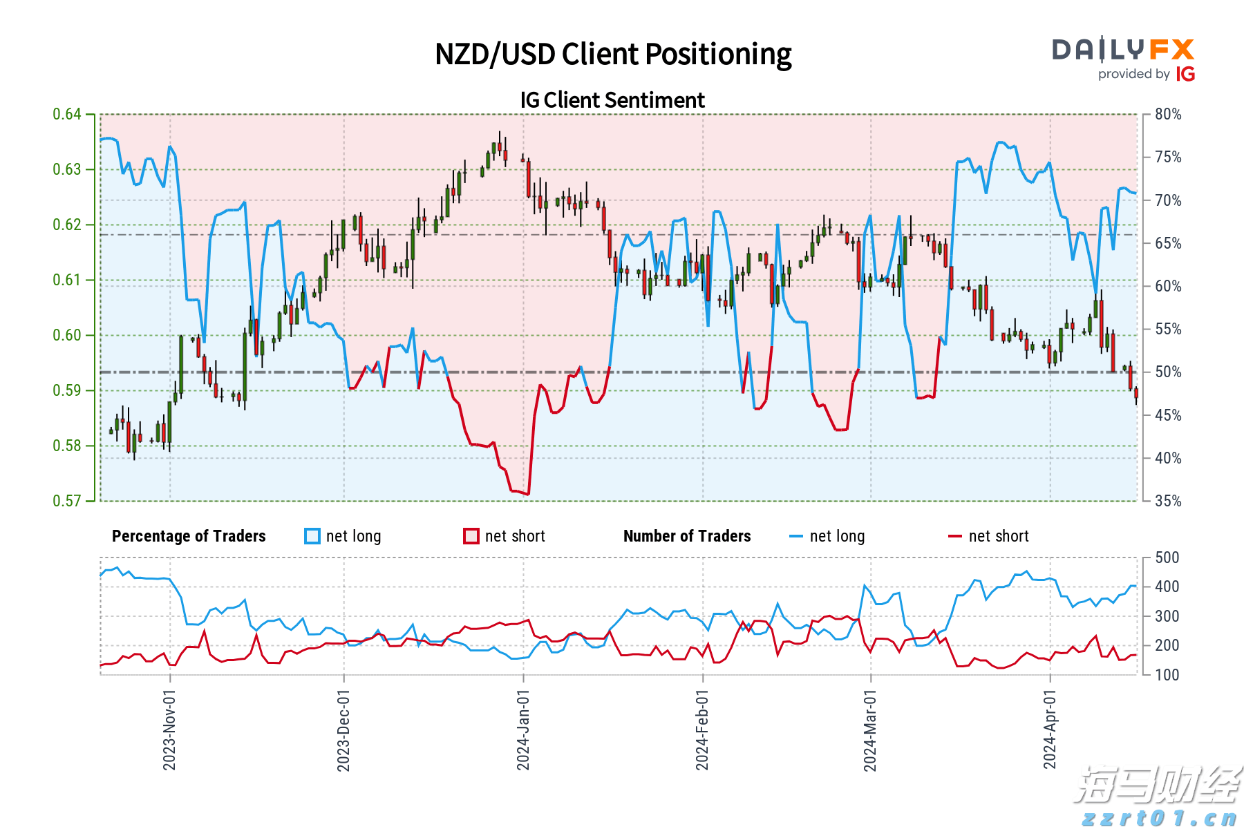 梅州启动防风防汛Ⅳ级应急响应