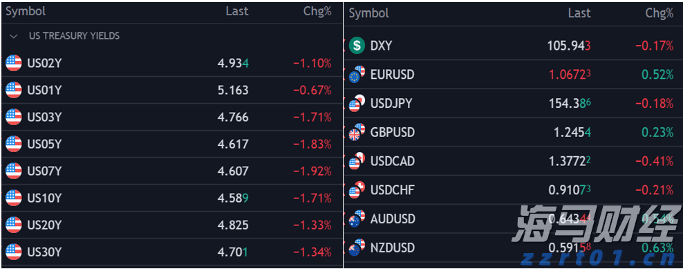 科普、职业体验、代言……珠海这堂生态实践教育课有意思