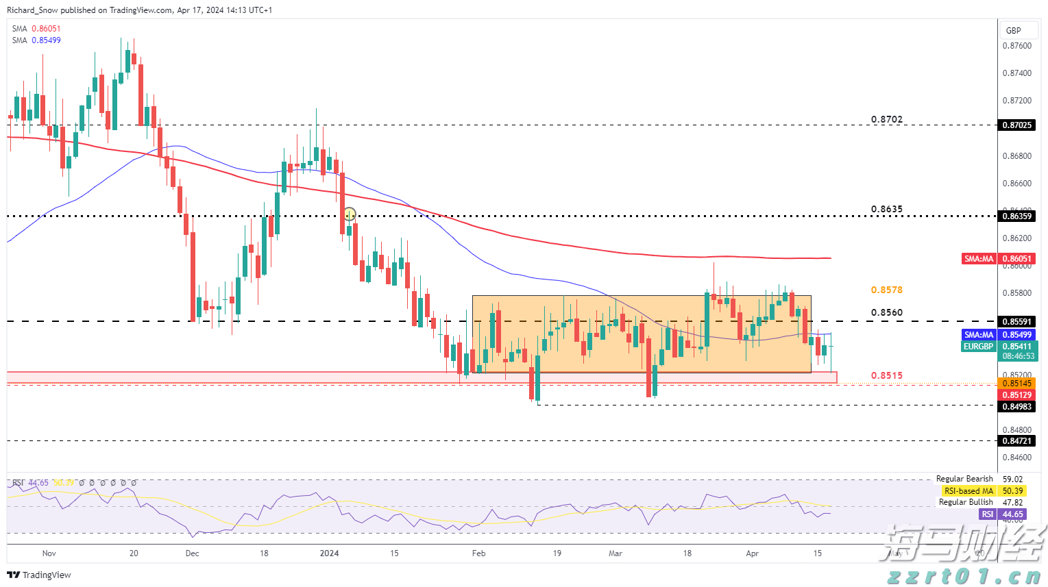 助力女企业家抢占“数字先机”
