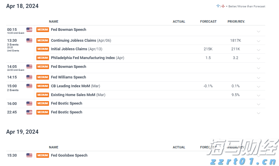 社保不是可缴可不缴,这些关键点你一定要搞懂