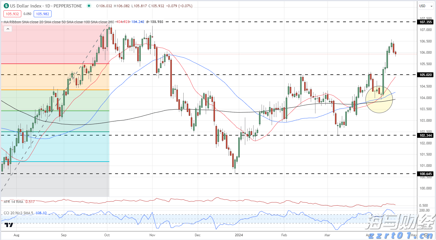 绿色食品，提振消费！广东新会陈皮 、客家盐焗鸡助企业增效农民增收