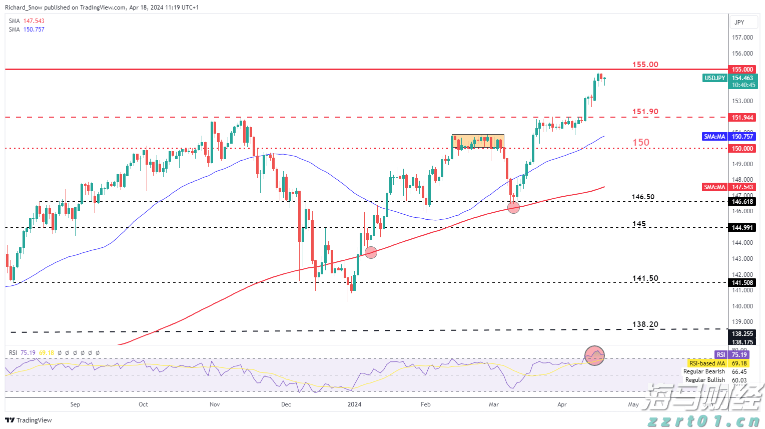 陕西省前三季度支柱产业领域企业增势良好