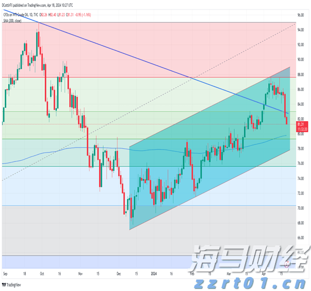 福建省市场监管局探索治理新模式织牢学校食品安全防护网