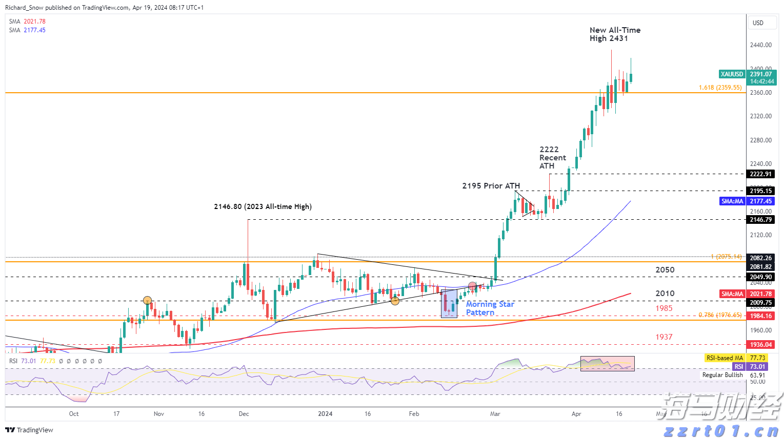 辽宁省部署开展食品安全“守底线、查隐患、保安全”专项行动