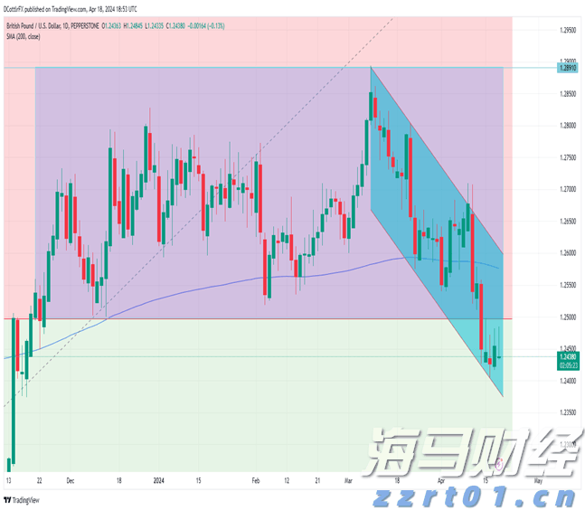 A股申购 | 志高机械(920101.BJ)开启申购 主要产品为钻机和螺杆机