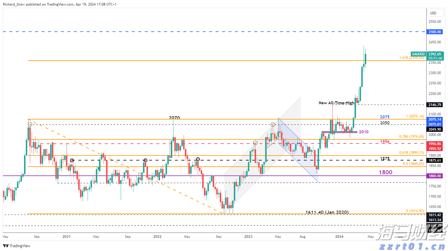 郑州紧急通知：立即停产、停业、停课、停运！