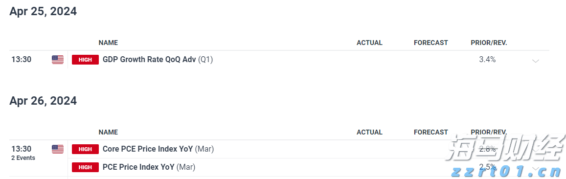 美财长贝森特施压日本央行：加息控通胀已“落后于曲线”