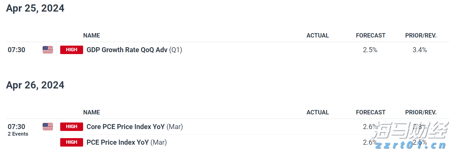宏利金融-S(00945)发布2025年第二季度业绩 核心盈利达17亿加元