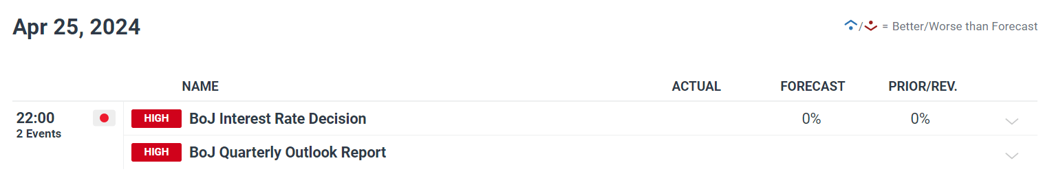 世运会技巧女子集体夺冠！中国队收获第四金