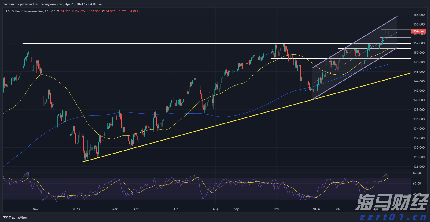 超30家粤企在世界机器人大会上“显身手”！粤机器人产业迈向价值链高端