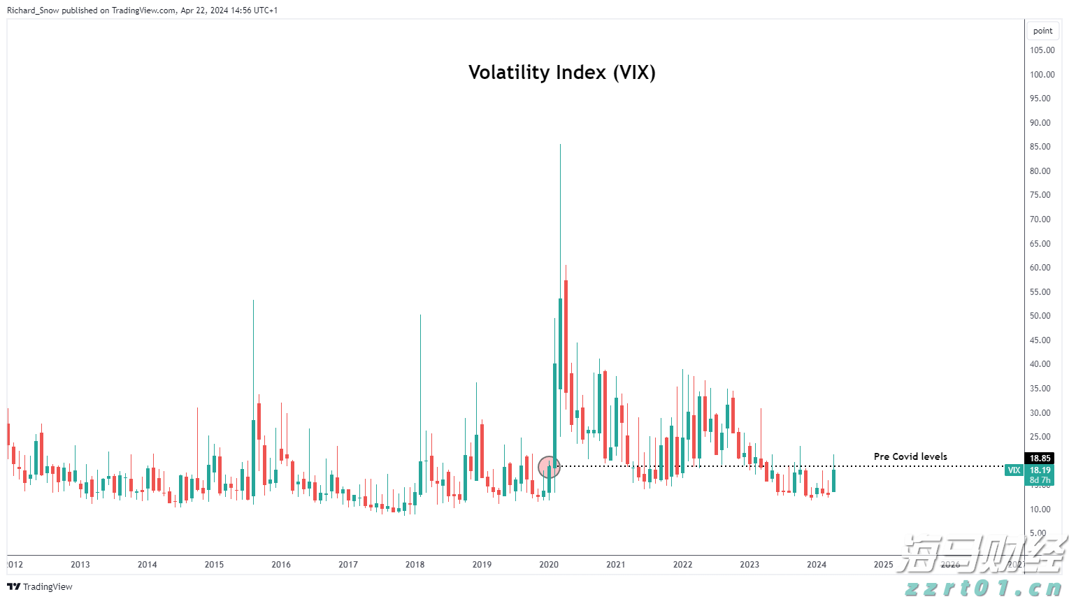 全市雷雨大风、万山区暴雨预警信号解除