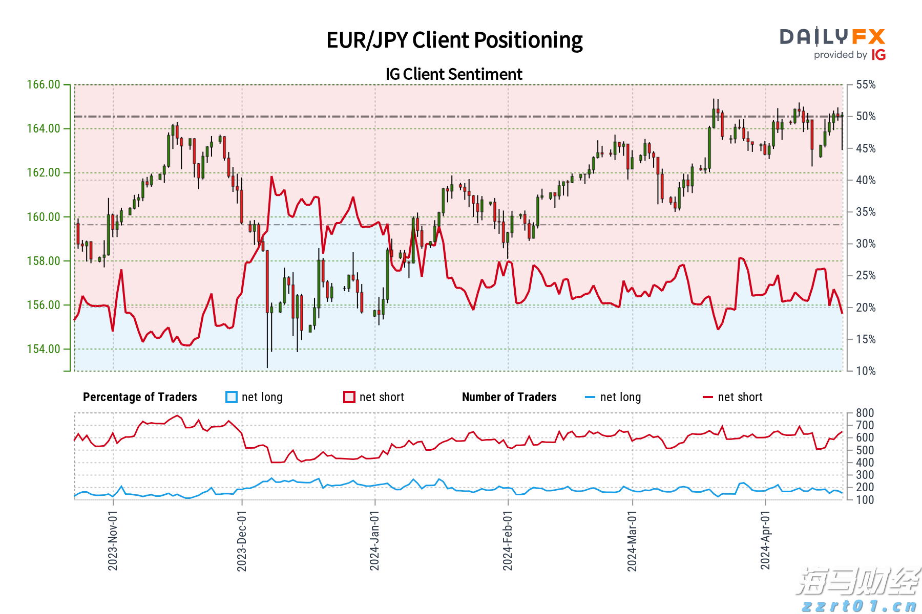 科技赋能防汛！梅州水文分局更新监测 “装备库”