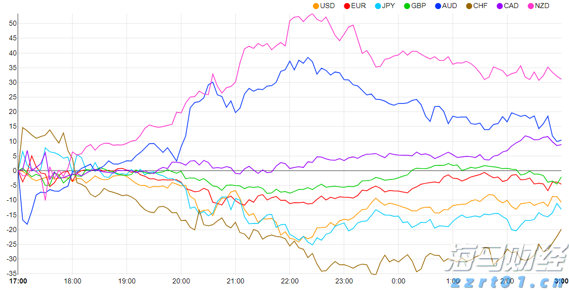 11月18日开始!福建高招体育类专业省级统考安排出炉