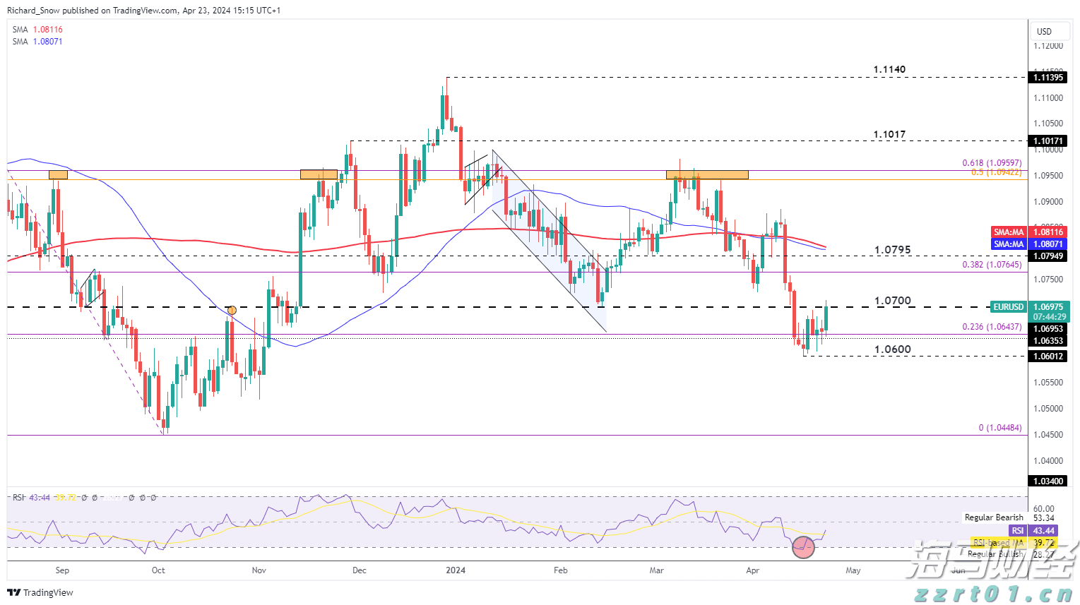 福建省实施农机报废更新补贴政策