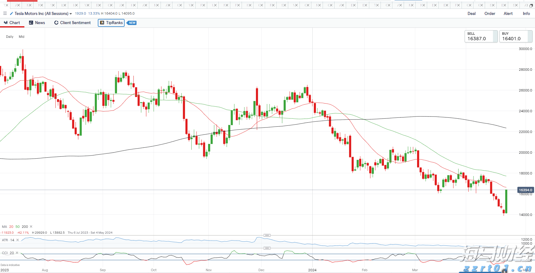 安徽工匠2021年度人物揭晓 这10人当选!(名单)