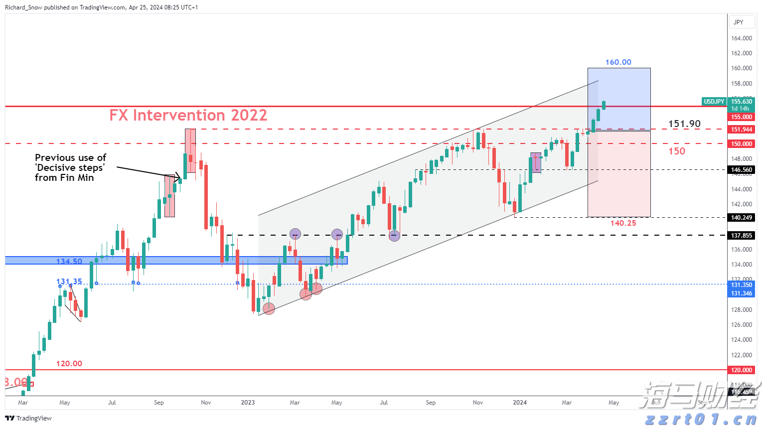 内蒙古市场监管局公布第一批涉疫药品和医疗用品违法典型案例